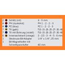 Projahn 1/4" Color-Bit-Box, S2-Stahl vernickelt,...