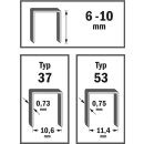 TRIUSO Premium-Line Hammertacker, für Klammern: Typ 37 / 53, 6 - 10 mm