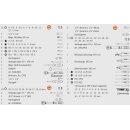 Projahn Industrie-Werkzeugkoffer Universal metrisch...